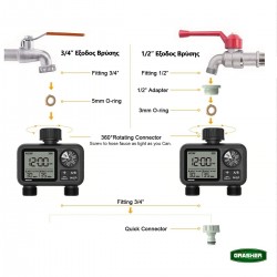 Προγραμματιστής Ποτίσματος Ψηφιακός GRASHER WT2248 - 2 Εξόδων-MaShop.gr